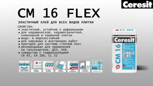 Клей для плитки Церезит СМ 16 купить по низкой цене в интернет-магазине ...