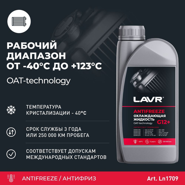 Антифриз LAVR Antifreeze G12, Готовый раствор купить по выгодной цене в ...