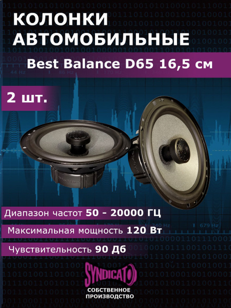 Колонки автомобильные Best Balance D65 - купить по выгодной цене в ...