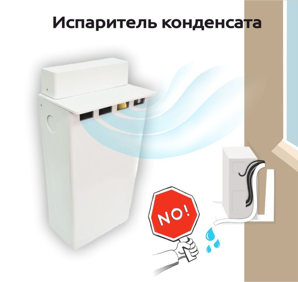 Испаритель конденсата кондиционера, сплит-системы (диссипатор) - купить ...
