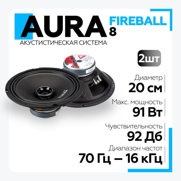 Акустическая система Aura FIREBALL-8 колонки широкополосные 20 см 1 ...