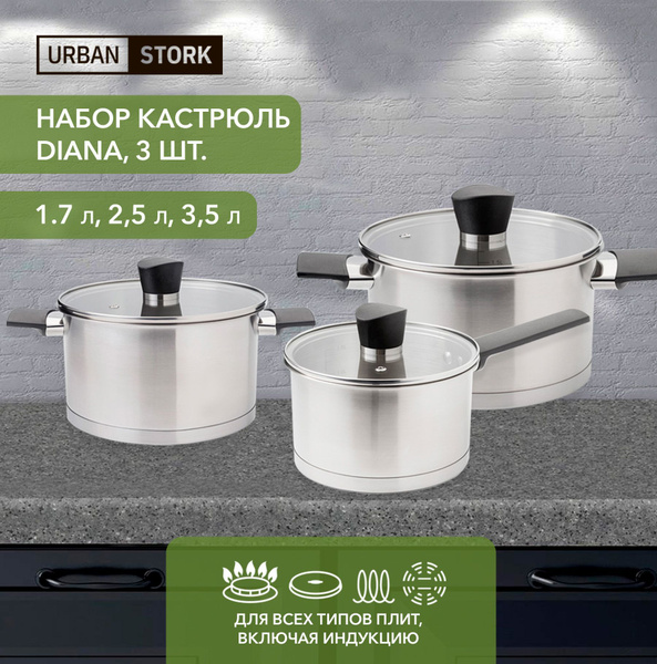 Набор кастрюль URBAN STORK, Алюминий, Бакелит - купить по выгодной цене ...