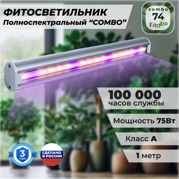 Fitoled Светильники Для Рассады Купить