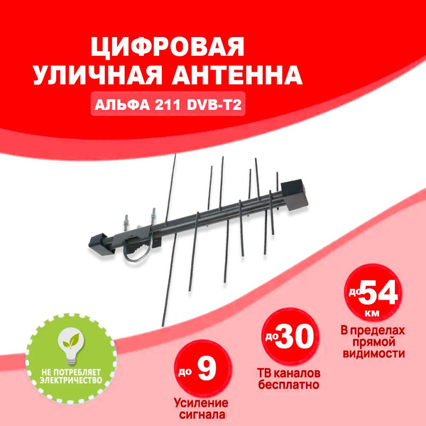 Антенна для цифрового тв уличная для телевизора Альфа 211 мини ...