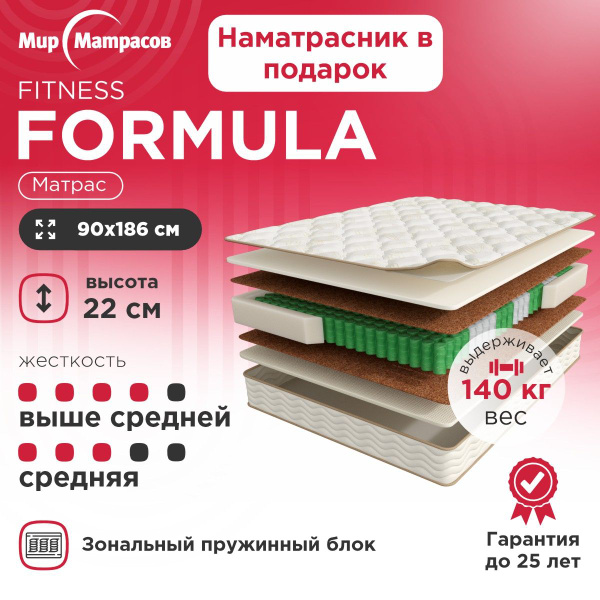 Матрас Мир Матрасов Fitness Formula / Terapia New Pulse / Soul Norma ...