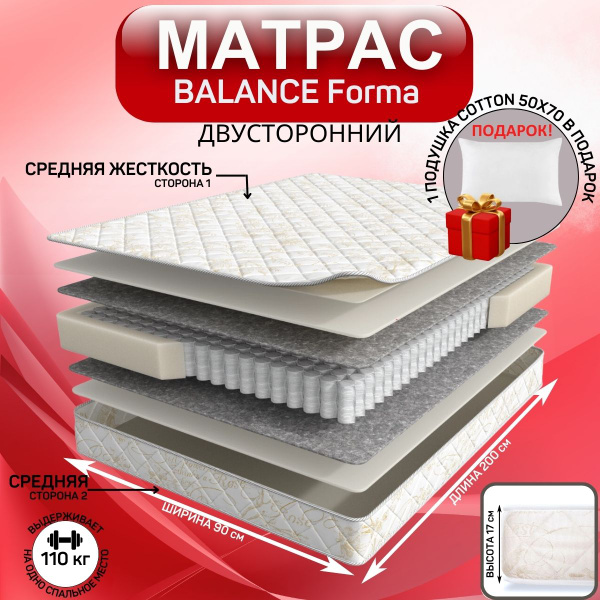 Матрас Мир Матрасов Balance Forma New, Независимые пружины, 90 - купить ...