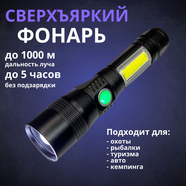 Светодиодный фонарик ультрафиолетовый - купить с доставкой по выгодным ...