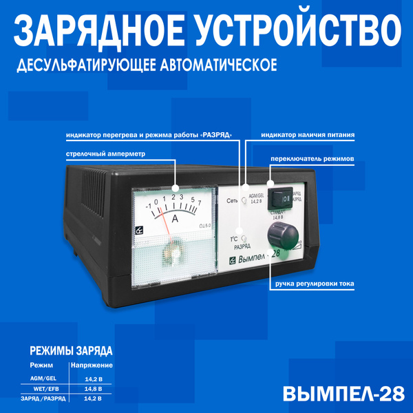 Зарядное устройство для аккумуляторов автомобиля Вымпел 28 ...
