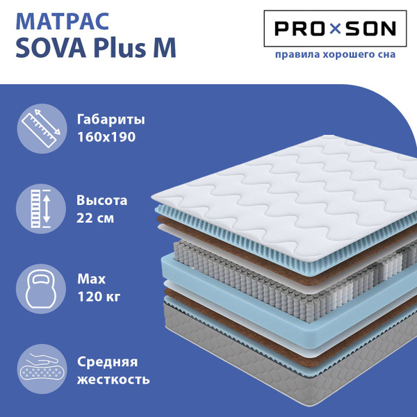 Матрас PRO x SON SOVA Plus M, Независимые пружины, 120 - купить по ...