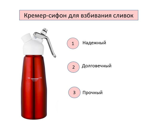 Кремер-сифон для взбалтывания сливок купить по низкой цене с доставкой ...