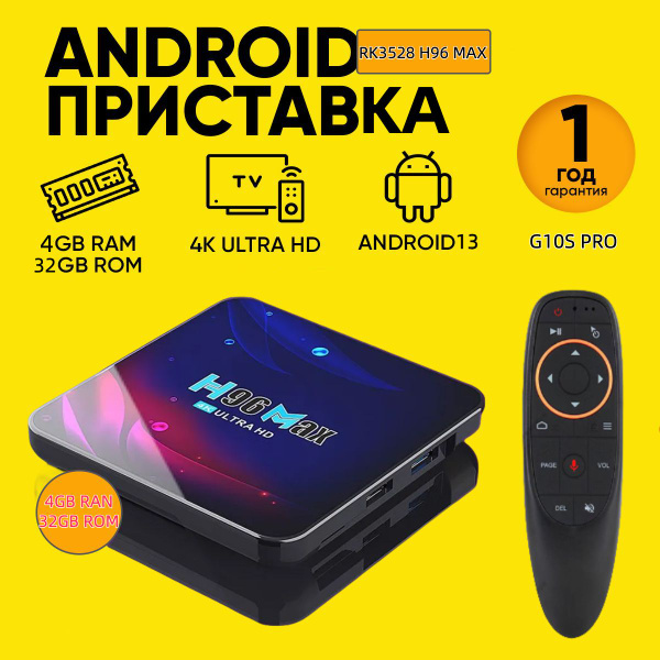 Медиаплеер h96 max rk3528 android. Медиаплеер h96 max rk3528 android
