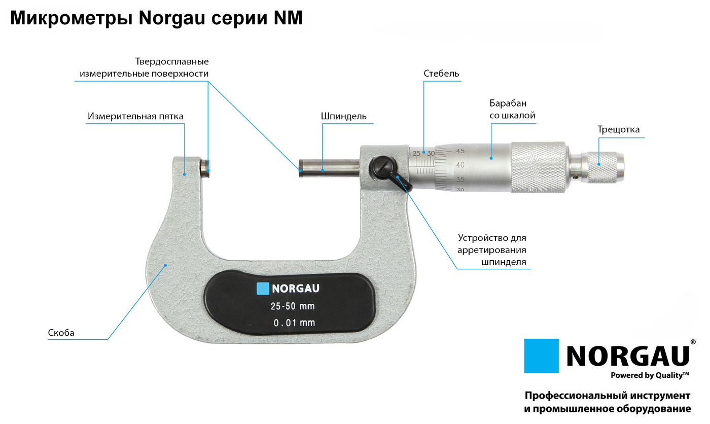 Лямбда 25мк инструкция по применению