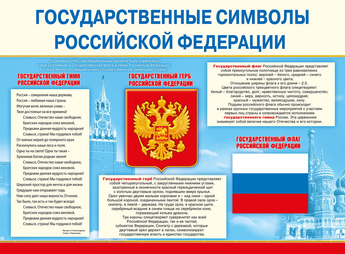 Плакаты Купить Интернет Магазин Государственные Символы России
