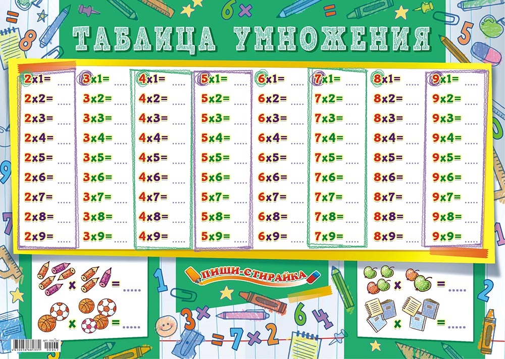 Таблица умножения плакат распечатать Пиши-стирай А2 Таблица умножения (для мальчиков) ППС-047 - купить с доставкой по