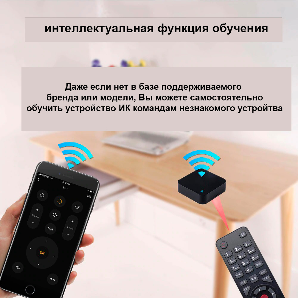 Tuya smart с алисой. Умный дом tuya Smart Life Digma. Устройства которые работают с Алисой. Оборудование для работы с Алисой. Tuya Smart приложение и Smart Life отличия.