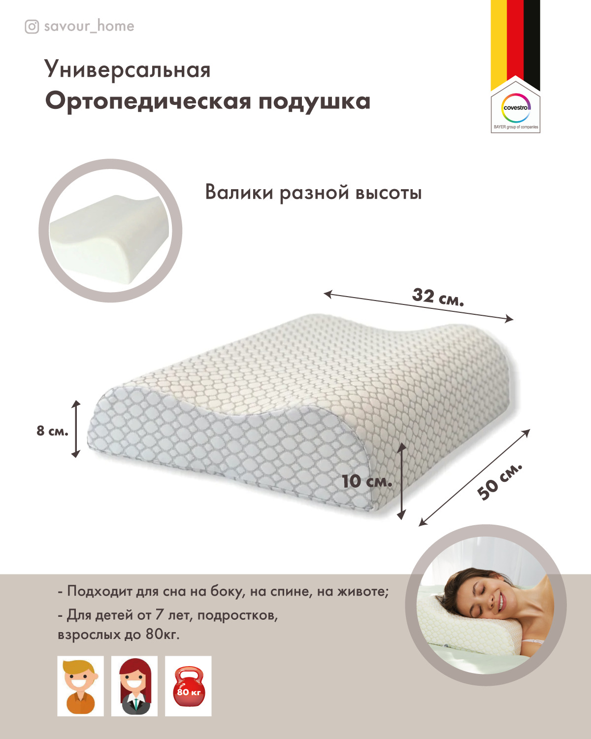 Ортопедическая Подушка Memory Foam Купить