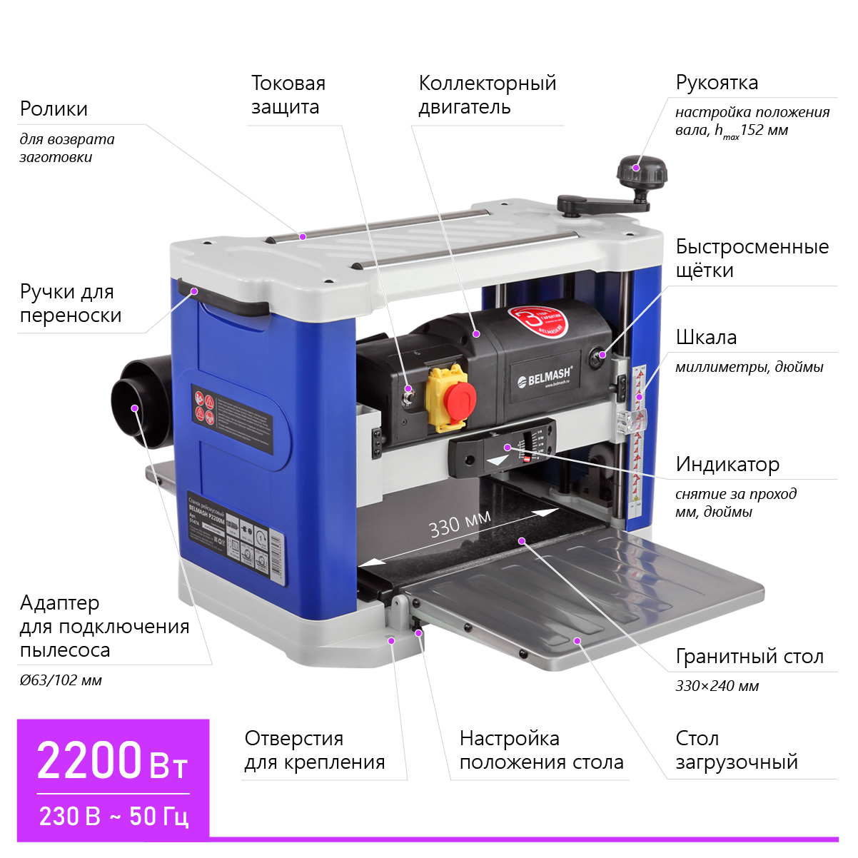 Станок рейсмусовый BELMASH P2200M, max размер заготовки (Ш*В) 330*152 мм  2200 - купить по низкой цене в интернет-магазине OZON (336100863)