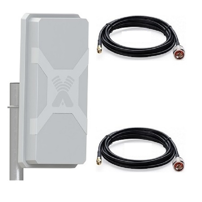 Antex Nitsa-5 MIMO 2x2 с кабелем 10м.х2 SMA-male антенна внешняя 4g/3g/2g/wifi Lte-a широкополосная панельная