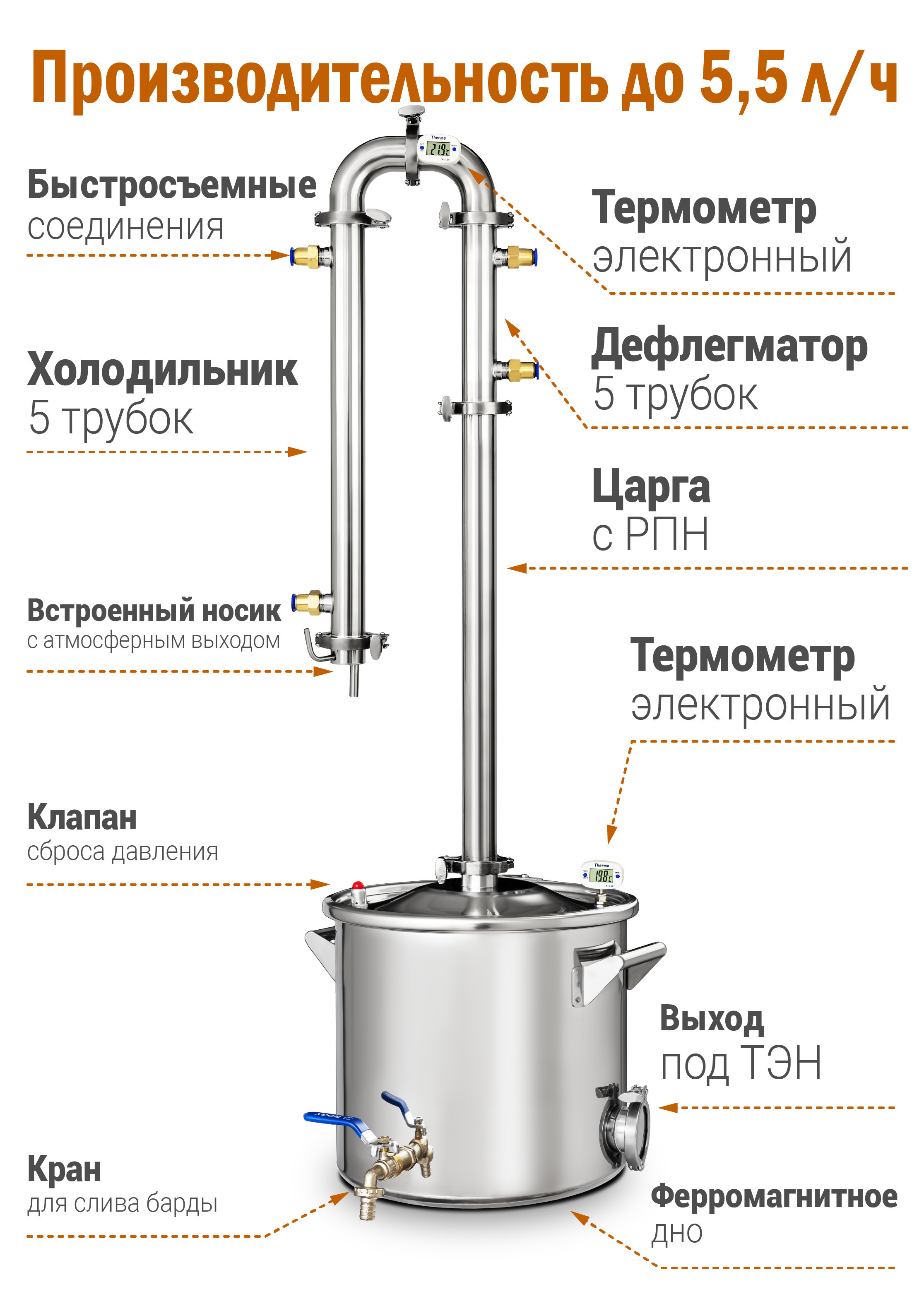 Какую Плиту Купить Для Самогоноварения