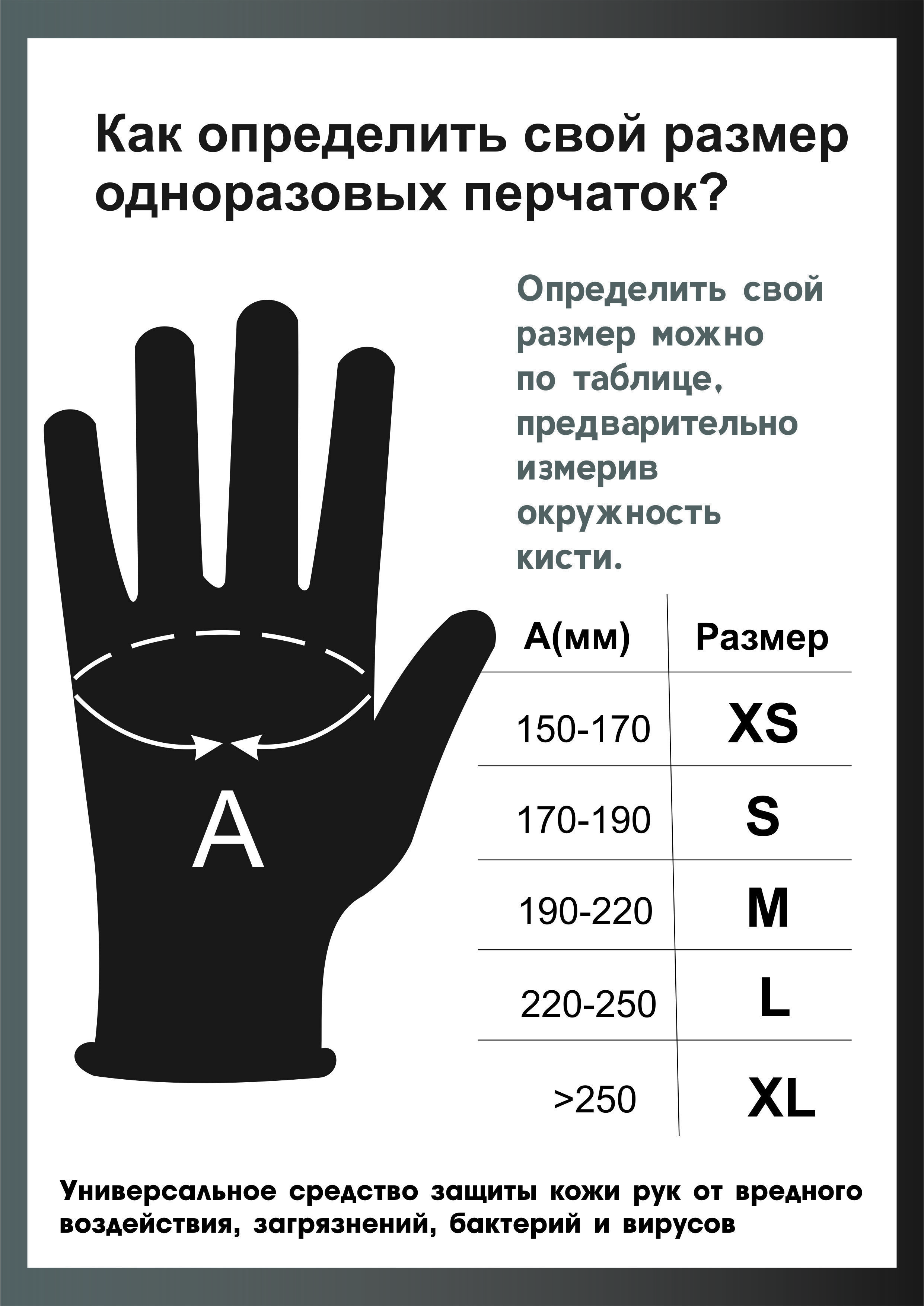 Какой размер перчаток. Нитриловые перчатки размер l параметры. Размерный ряд перчаток нитриловых. Перчатки Размеры женские. Размеры перчаток таблица.