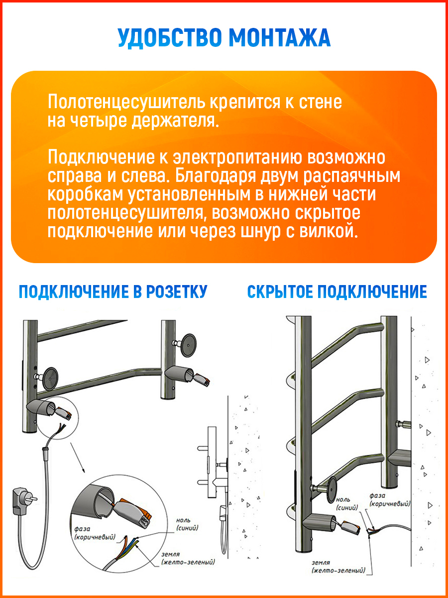 Полотенцесушитель электрический пэк 6 80х50 скрытое подключение тругор