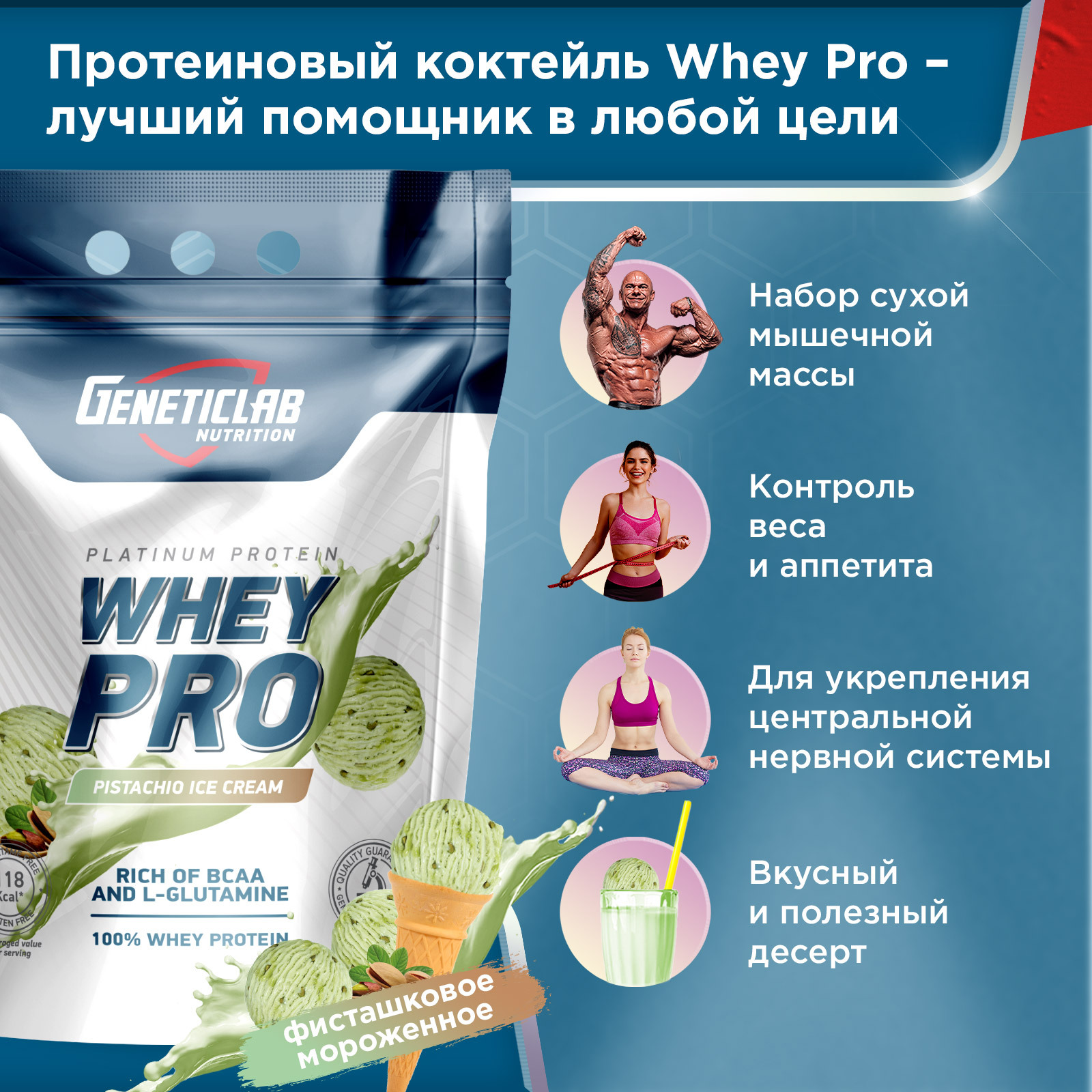 Протеин сывороточный Whey Pro Фисташковое мороженное 21 килограмма Протеиновый белковый 7849