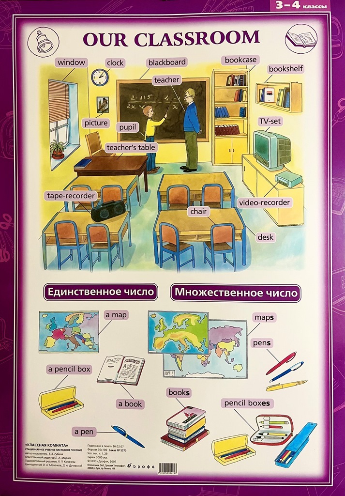 Проект классная комната моей мечты 4 класс английский язык