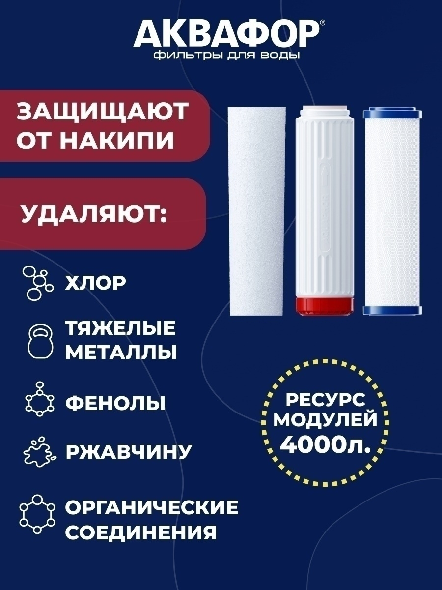 Порядок установки картриджей аквафор трио