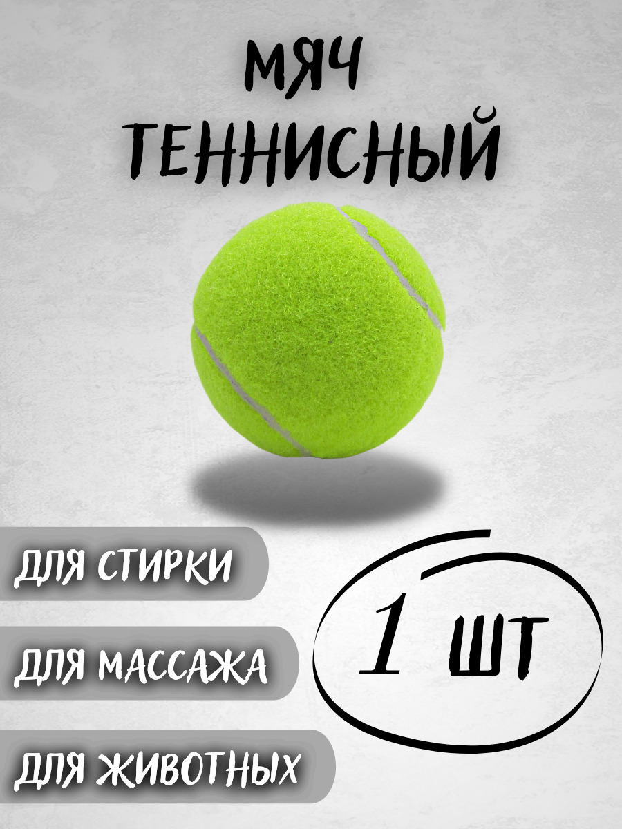 Вопрос-Ответ - Психология тенниса - Tennis Psychology