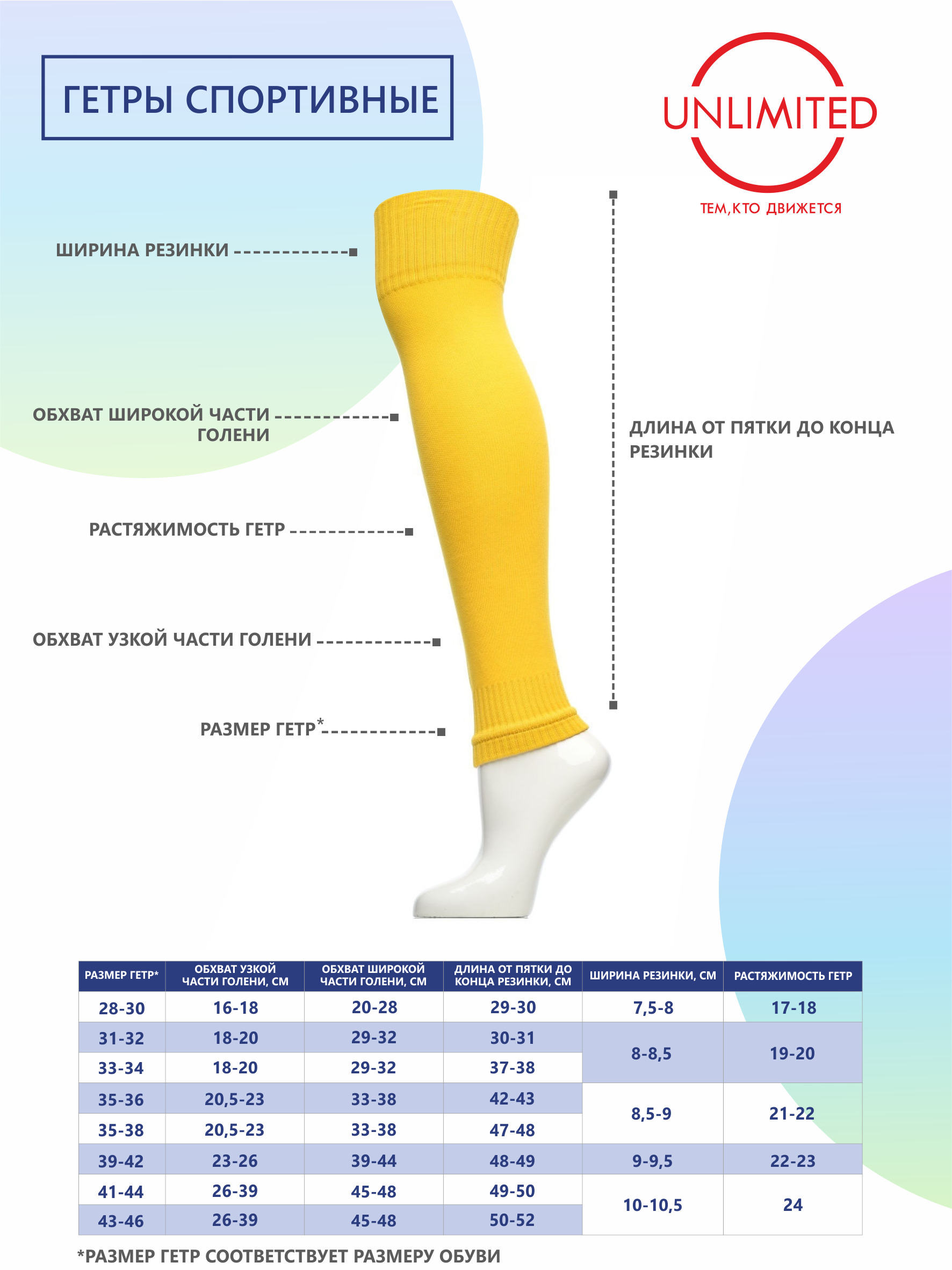 Размер гетр футбольных. Размер гетр как определить. Compressport гетры размерный ряд. Гетры joma размерная сетка. Размер гетр как определить.
