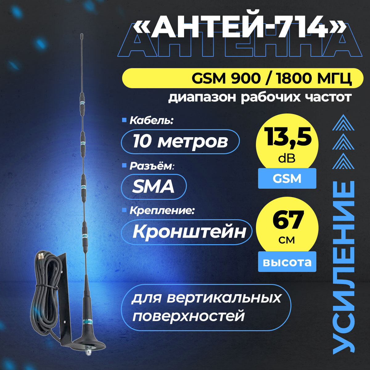 Антей 714. Антей 714. Антей 714. Антей 924. Антей 714.