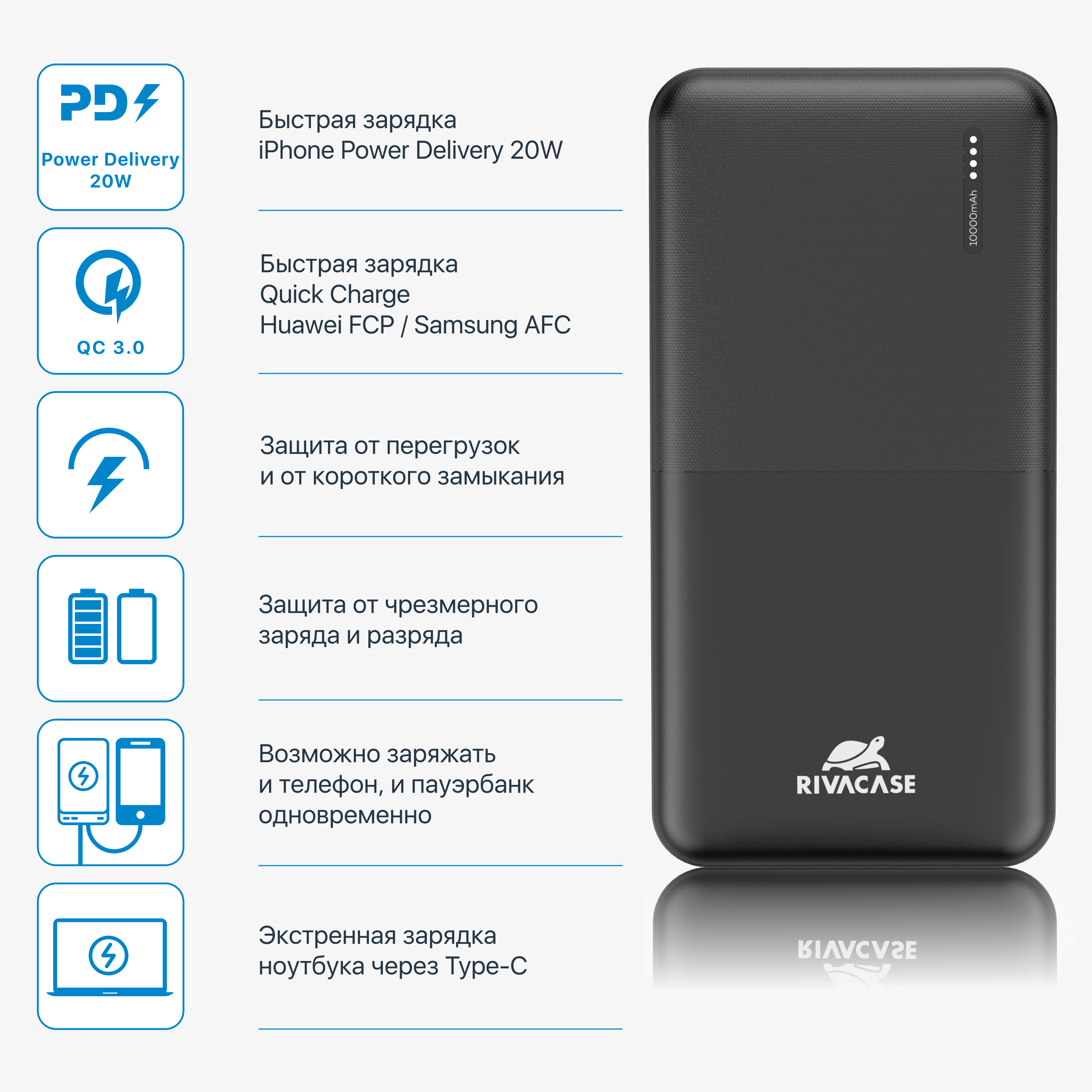 Внешний аккумулятор (Power Bank) RIVACASE VA2532 - купить по выгодным ценам  в интернет-магазине OZON (497404234)