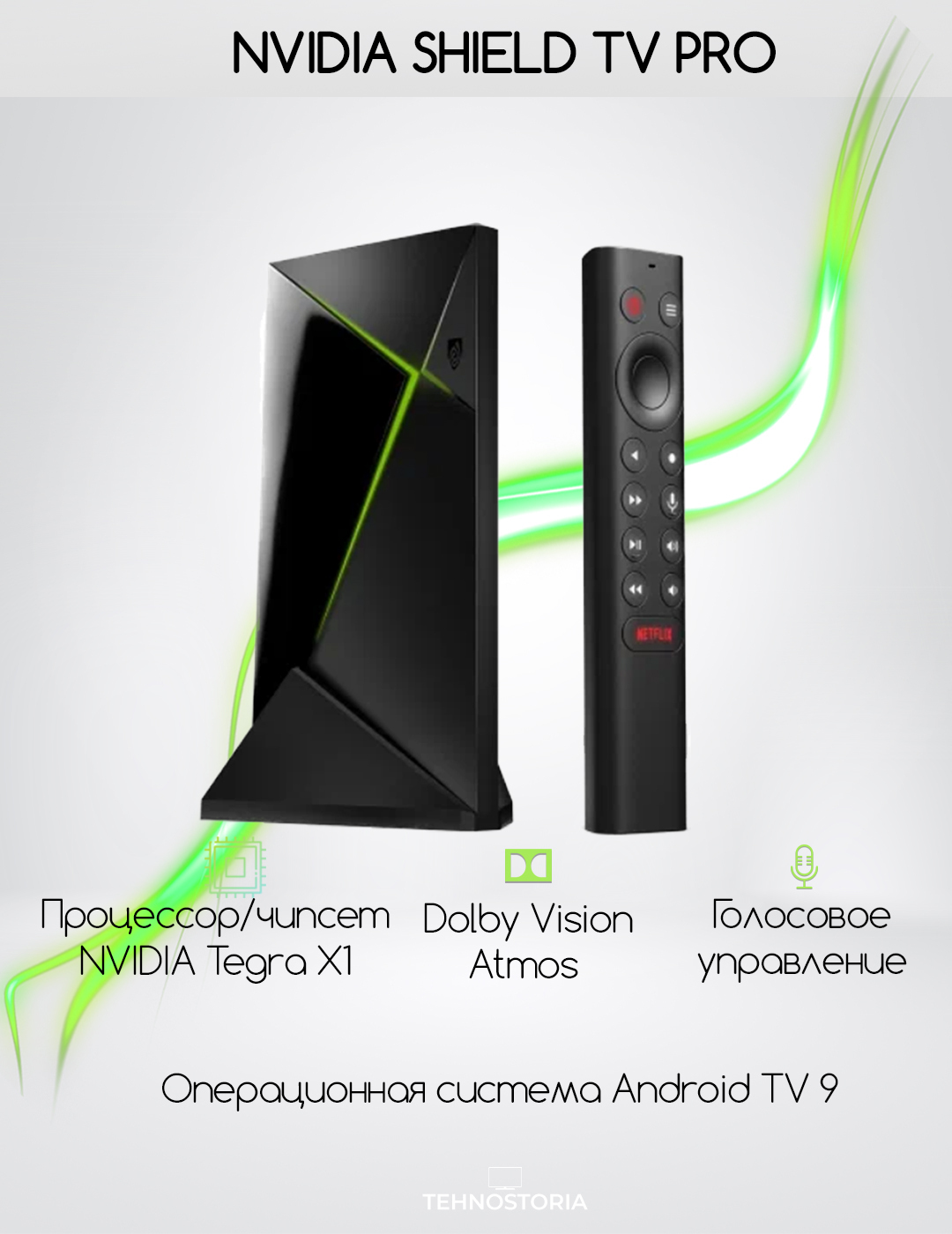 Nvidia Shield Tv Pro 4k Купить