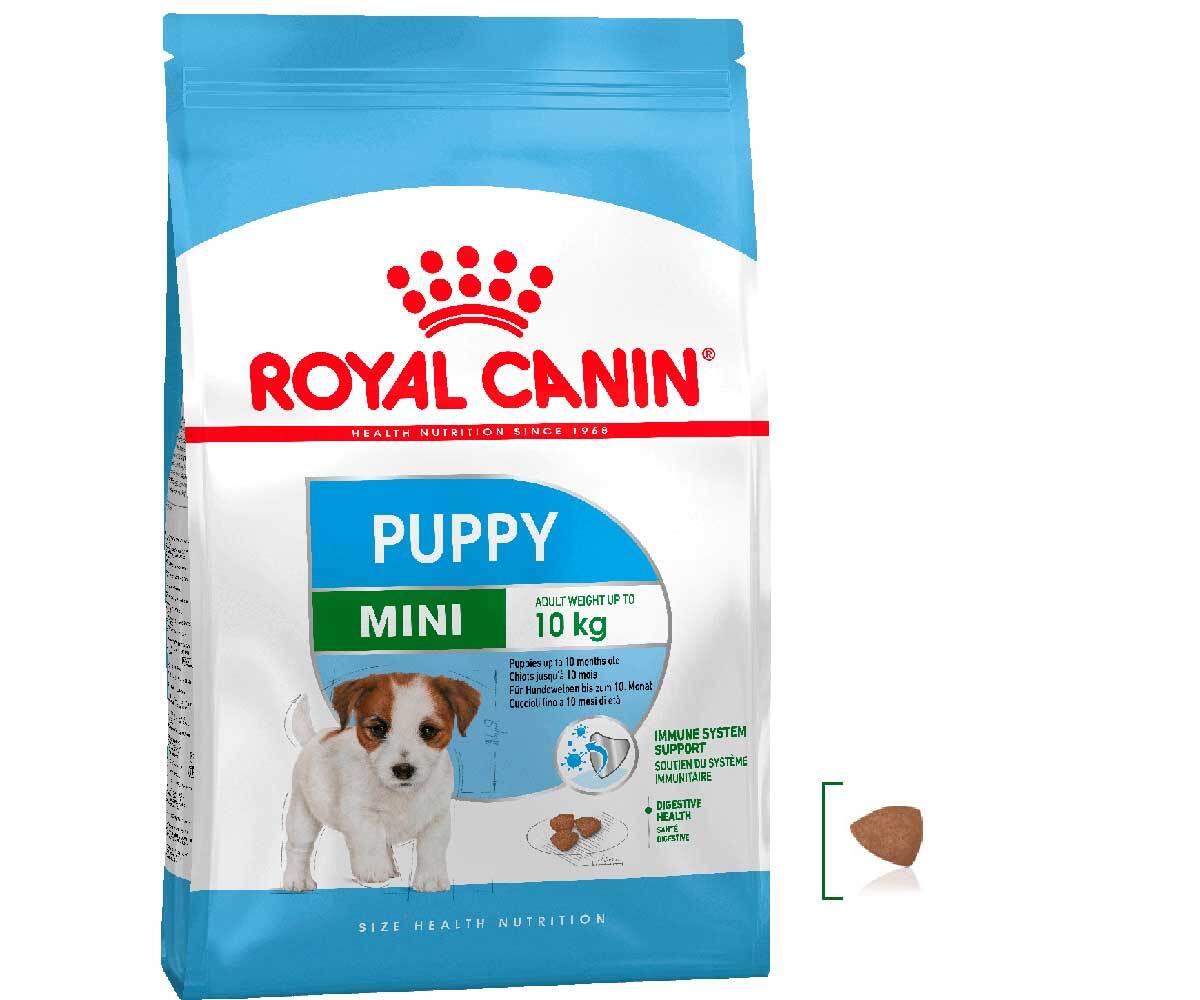 Royal canin для щенков мелких. Royal Canin Mini Puppy для щенков. Royal Canin mother and Babydog Mini Starter. Джайнт Паппи 3,5 кг. Роял Канин корм сухой д/собак Медиум Паппи 3кг.