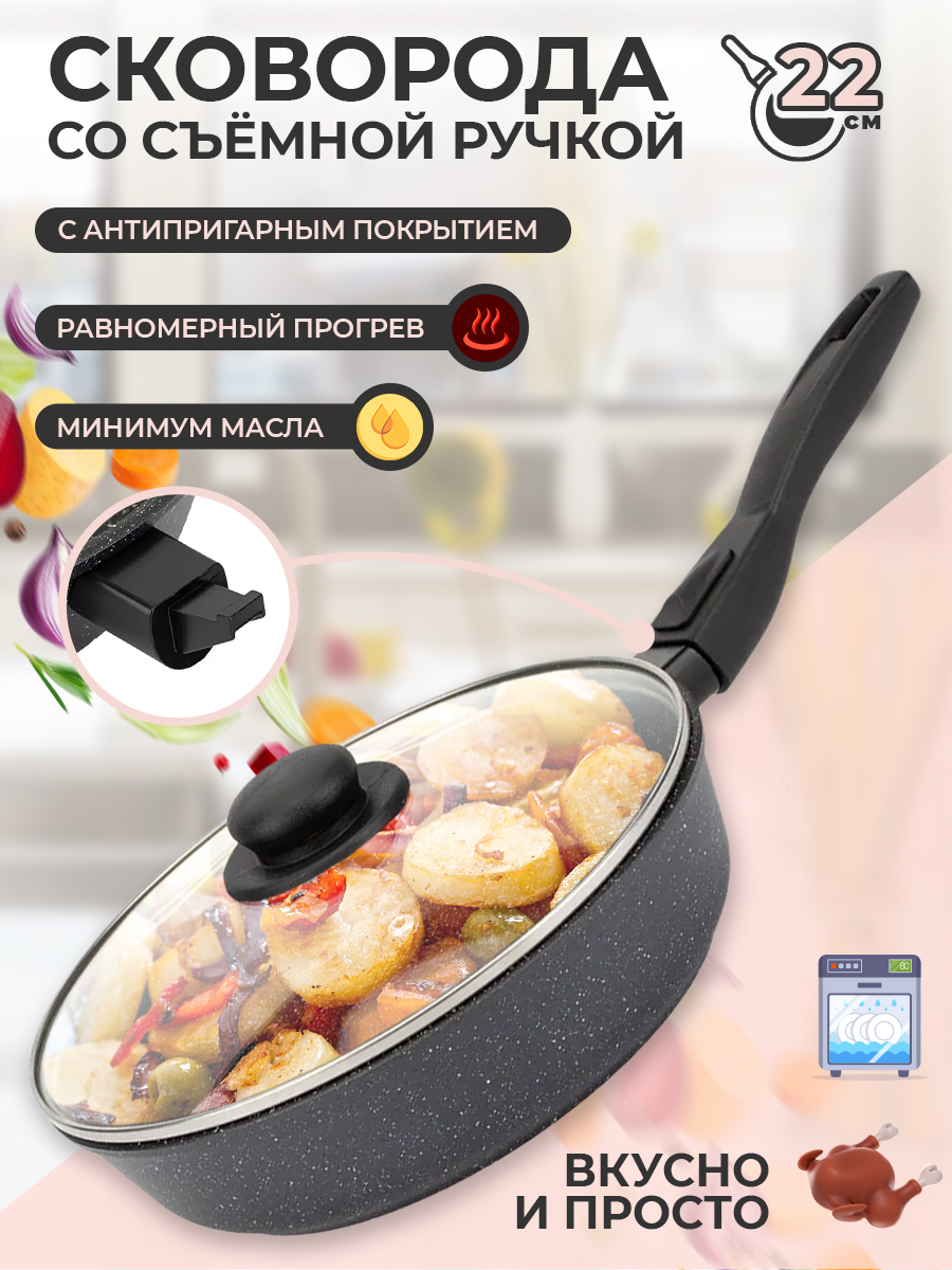 Сковородыдляиндукционныхплит