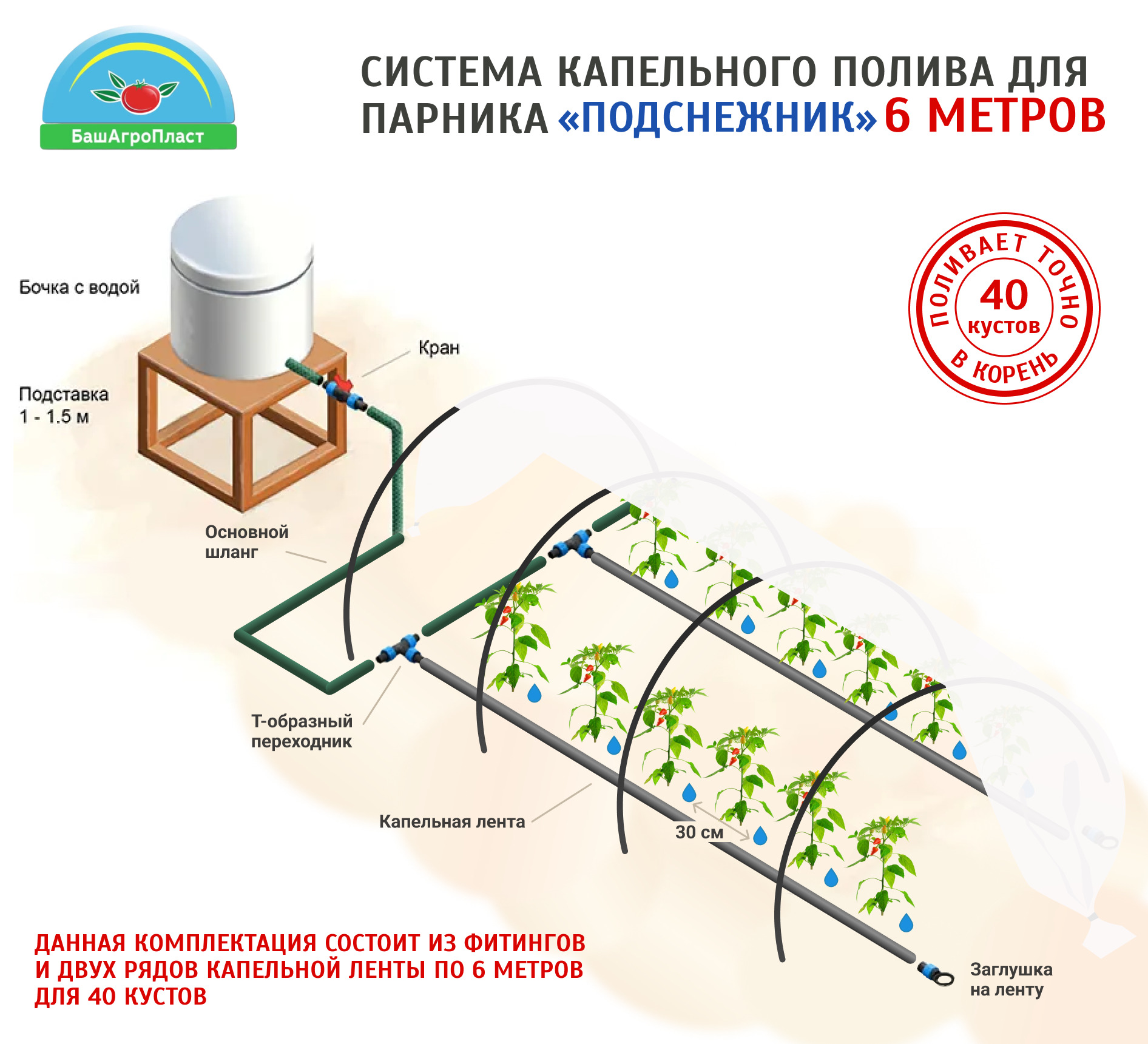 Схема капельного полива в теплице 3х6