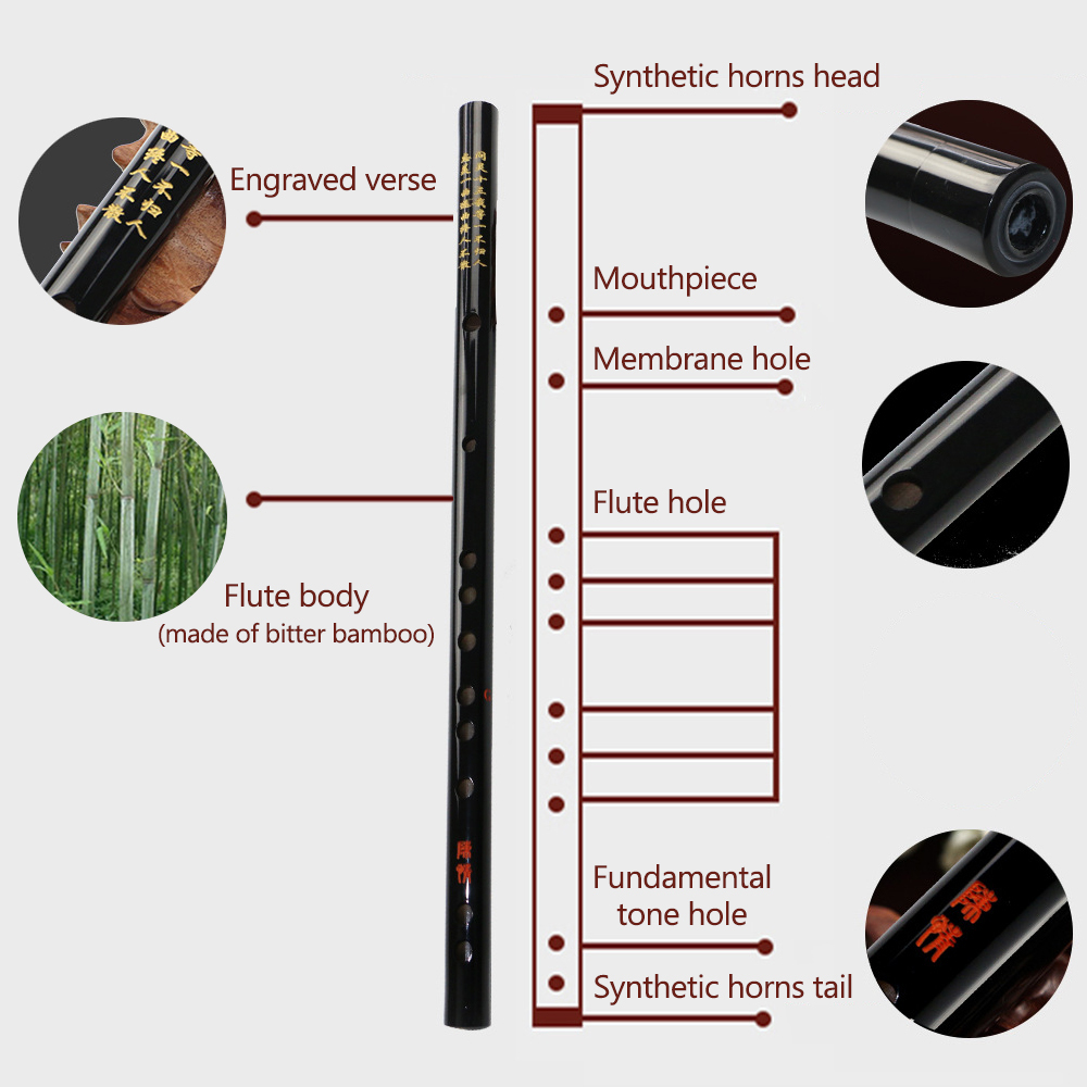 Как подключить bamboo. Как подключить bamboo