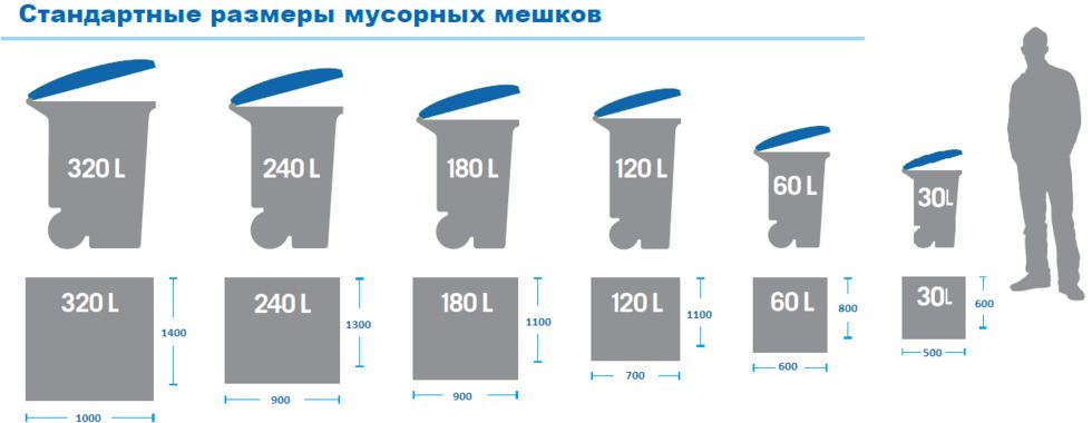 Как постирать пуфик мешок с пенопластом