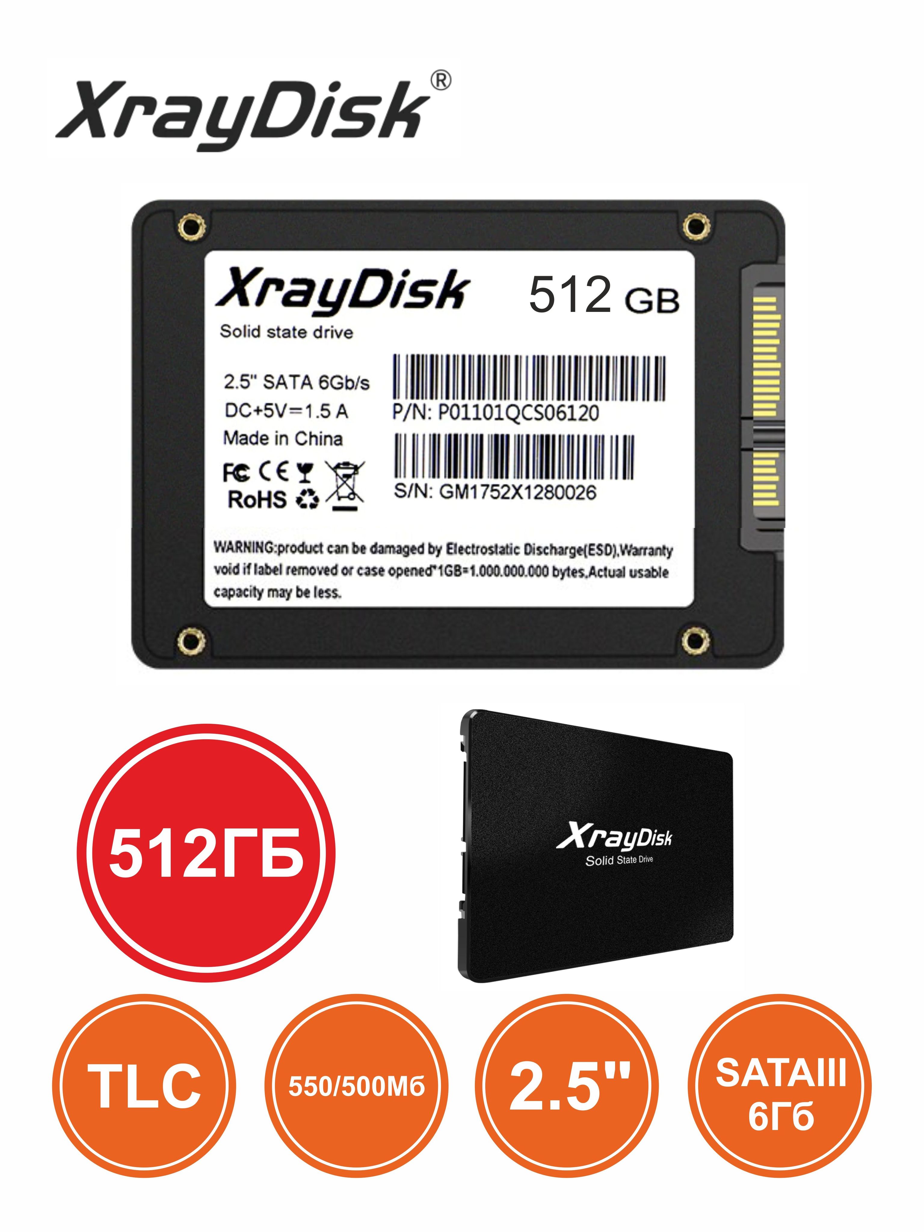 Xraydisk 512. Xraydisk 512