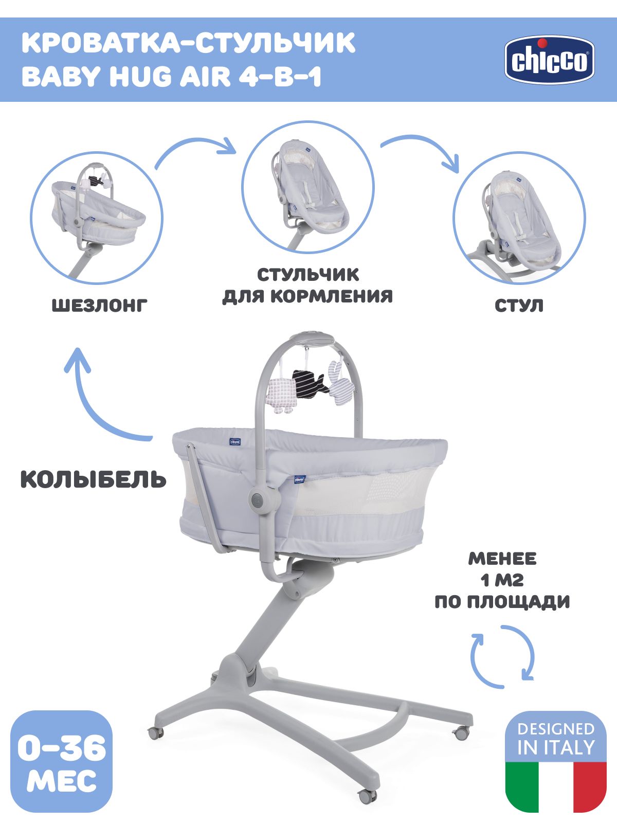 Wildberries — интернет-магазин модной одежды, обуви и аксессуаров