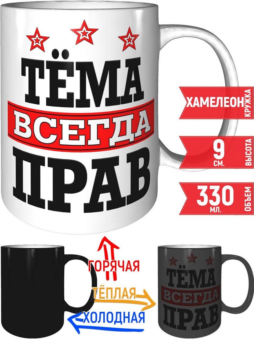 Кружки темы