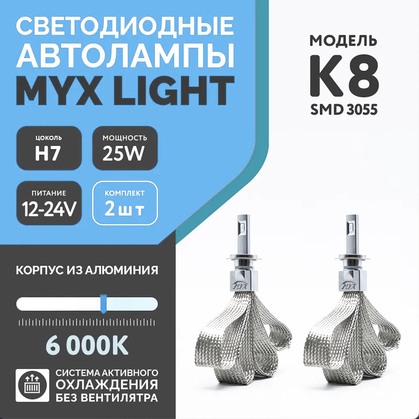 K ц