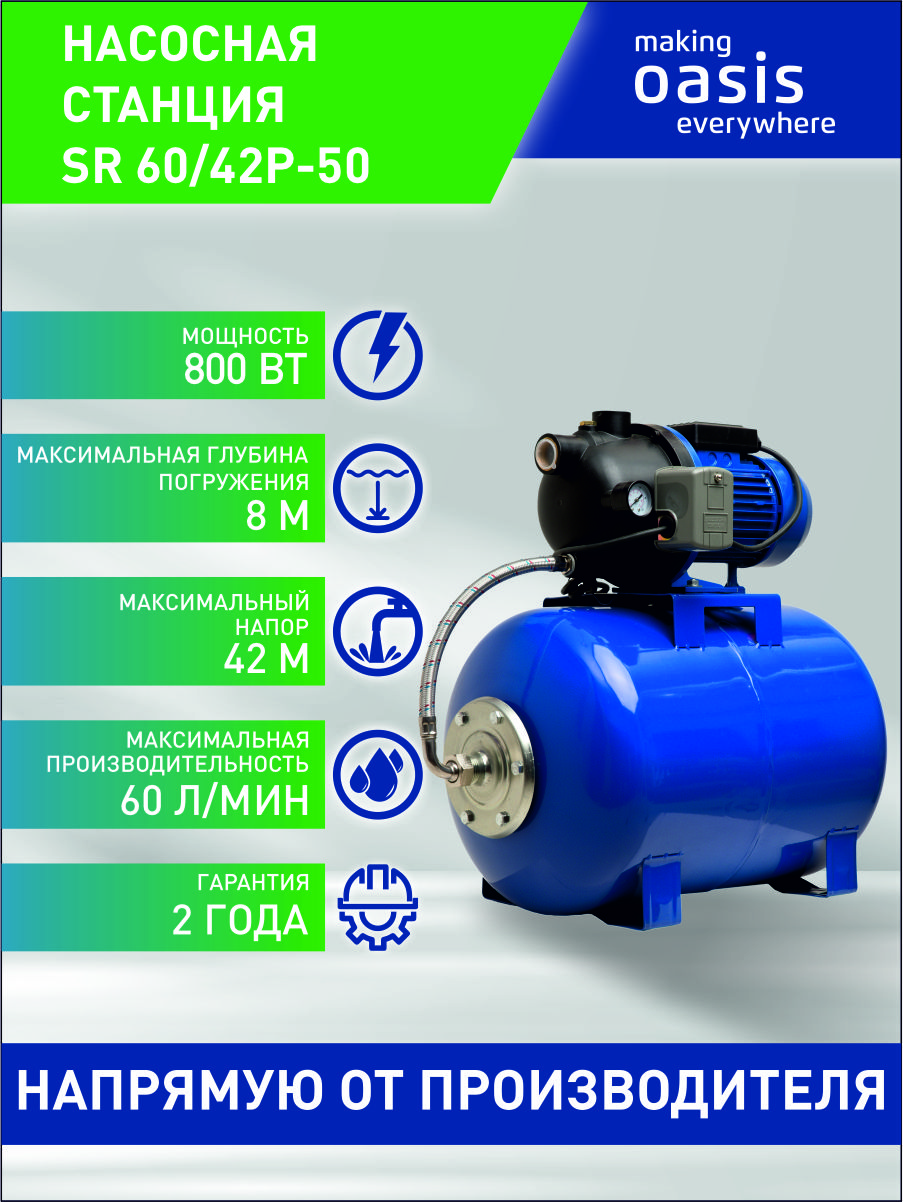 Насосная станция making Oasis everywhere станция_синий1, 220 л/мин - купить  по выгодной цене в интернет-магазине OZON (770602255)