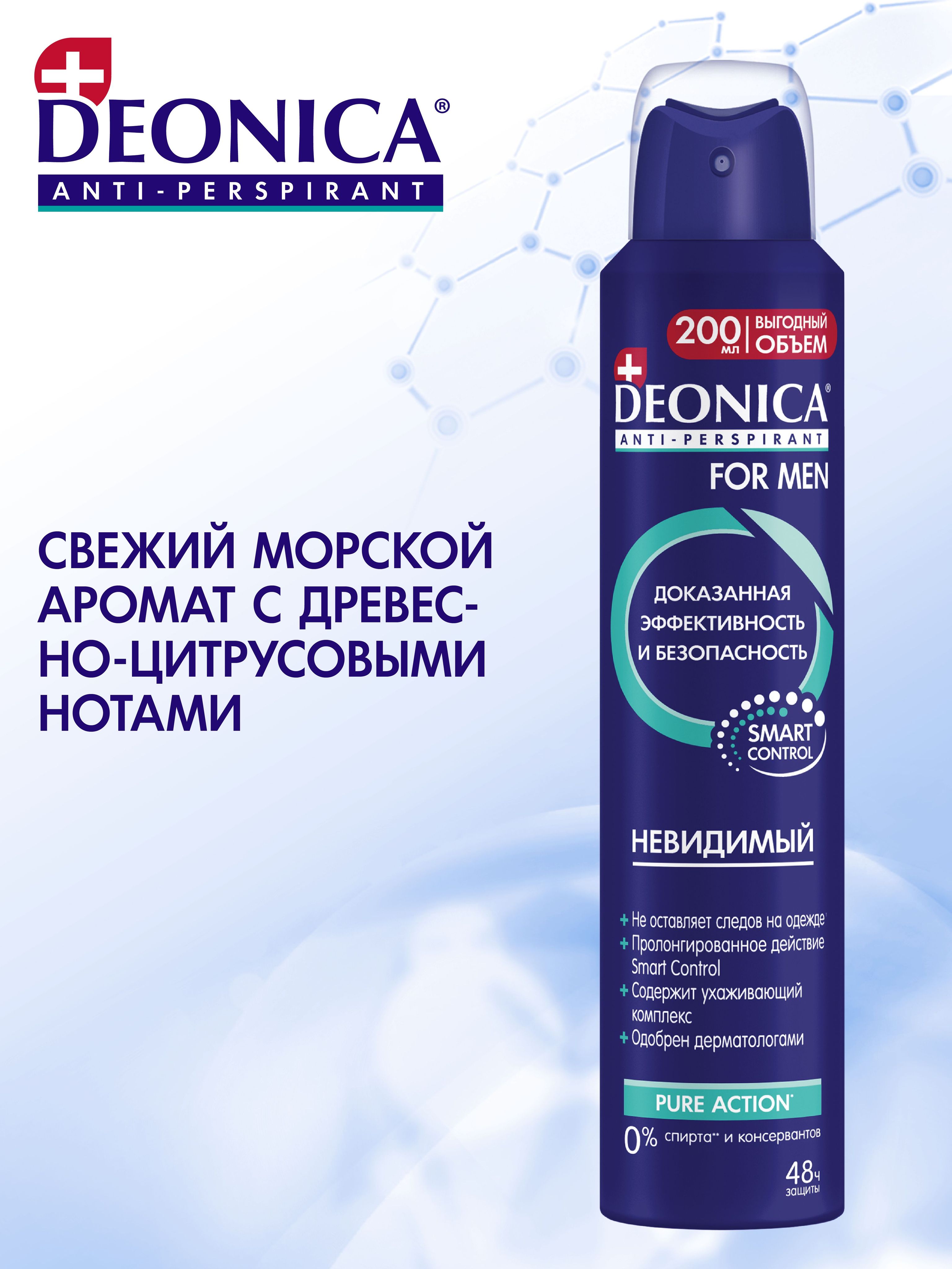 Дионика фф