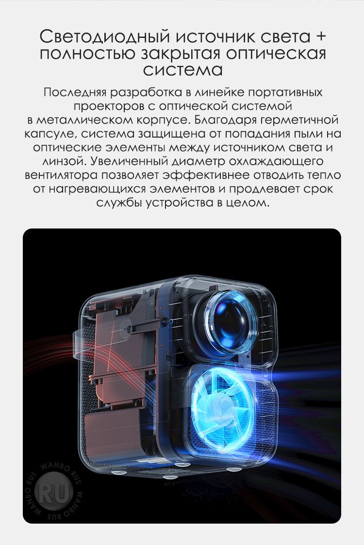 Проектор wanbo projector t6