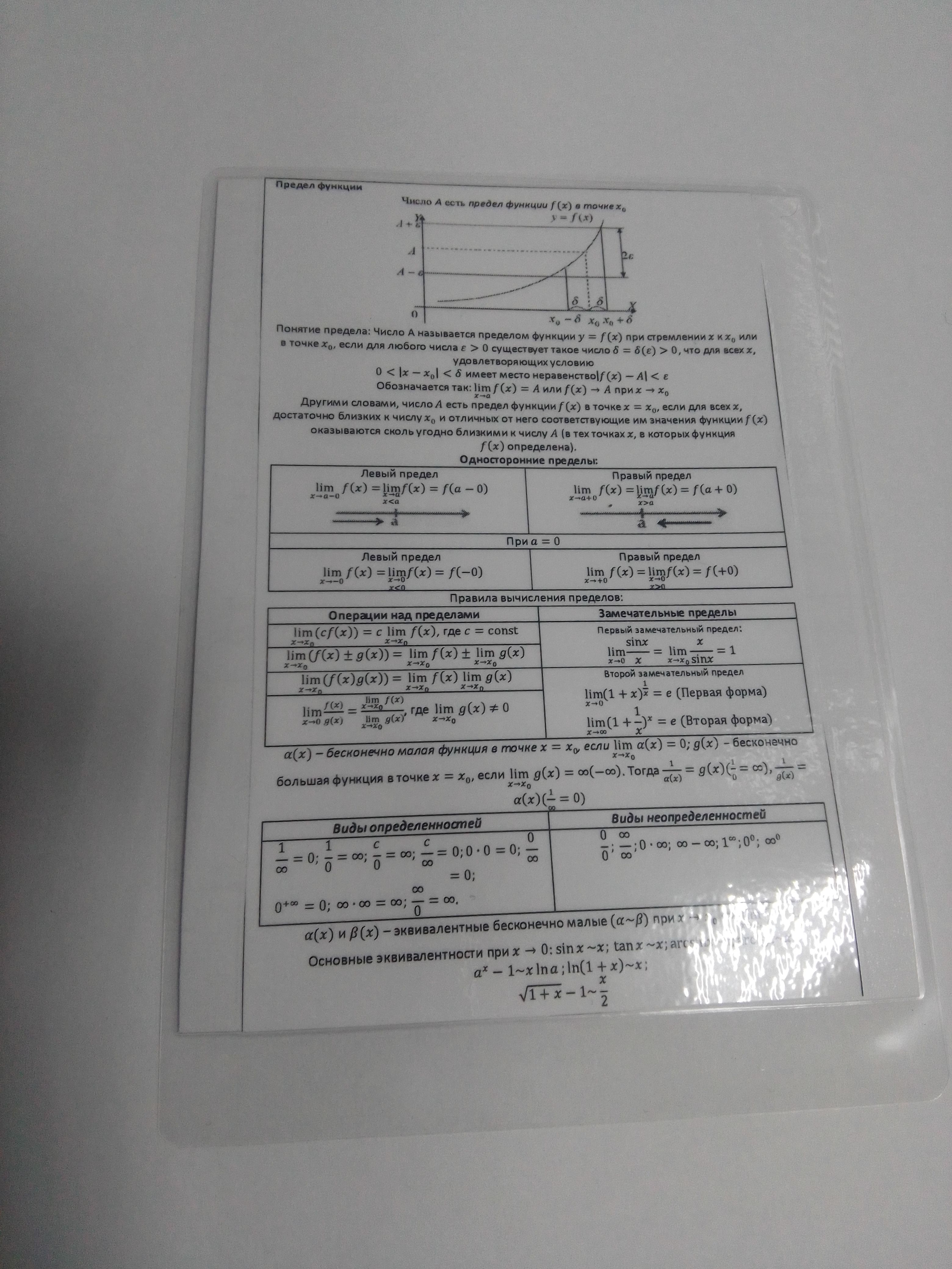 Виды анализа в математике. Математика 10-11 класс математический анализ. Математический анализ книга. Карточка шпаргалка идеи.