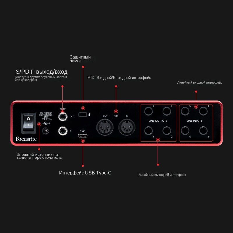 Внешняя звуковая карта focusrite scarlett 8i6 3rd gen