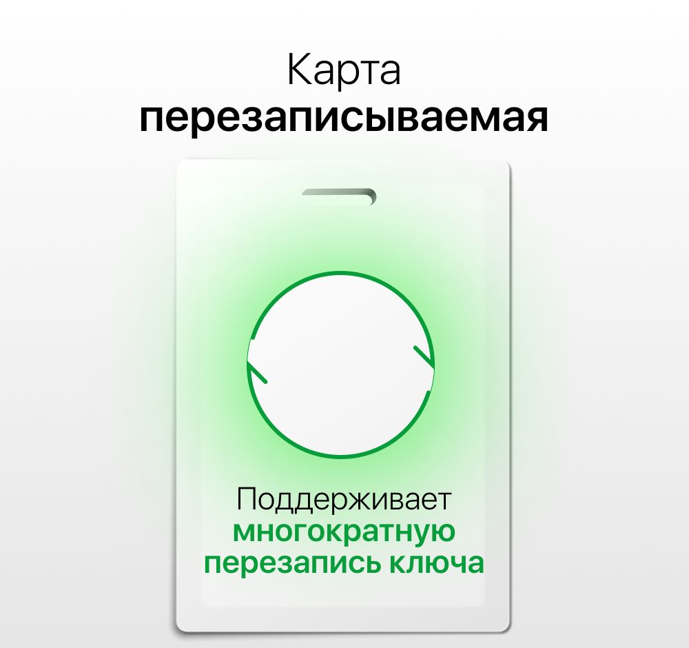 Карта для доступа