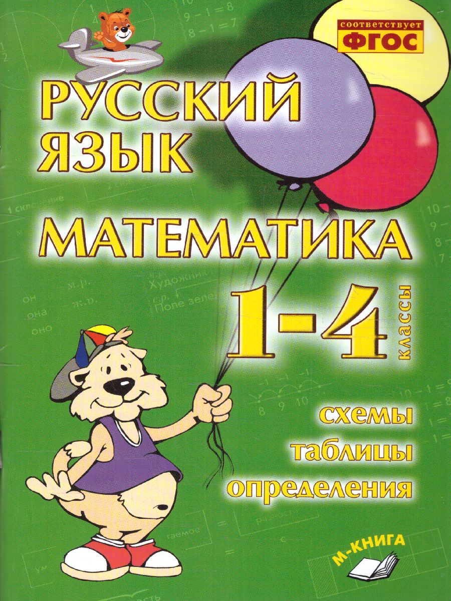 Русский язык математика в таблицах