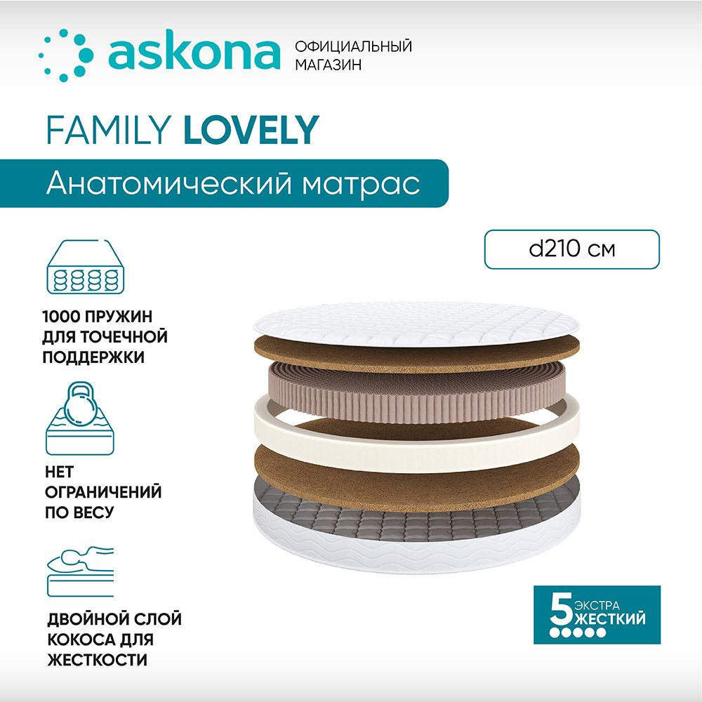 Аскона family lovely. Askona Family Lovely. Ascona Family Care 160 200. Анатомическая решетка Аскона. Матрас Аскона Family native.